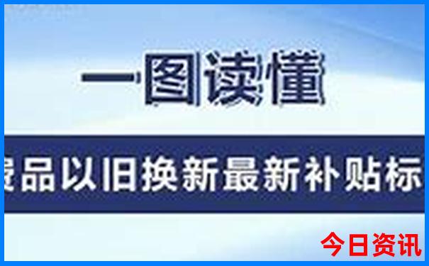 遵义红色旅游景点推荐